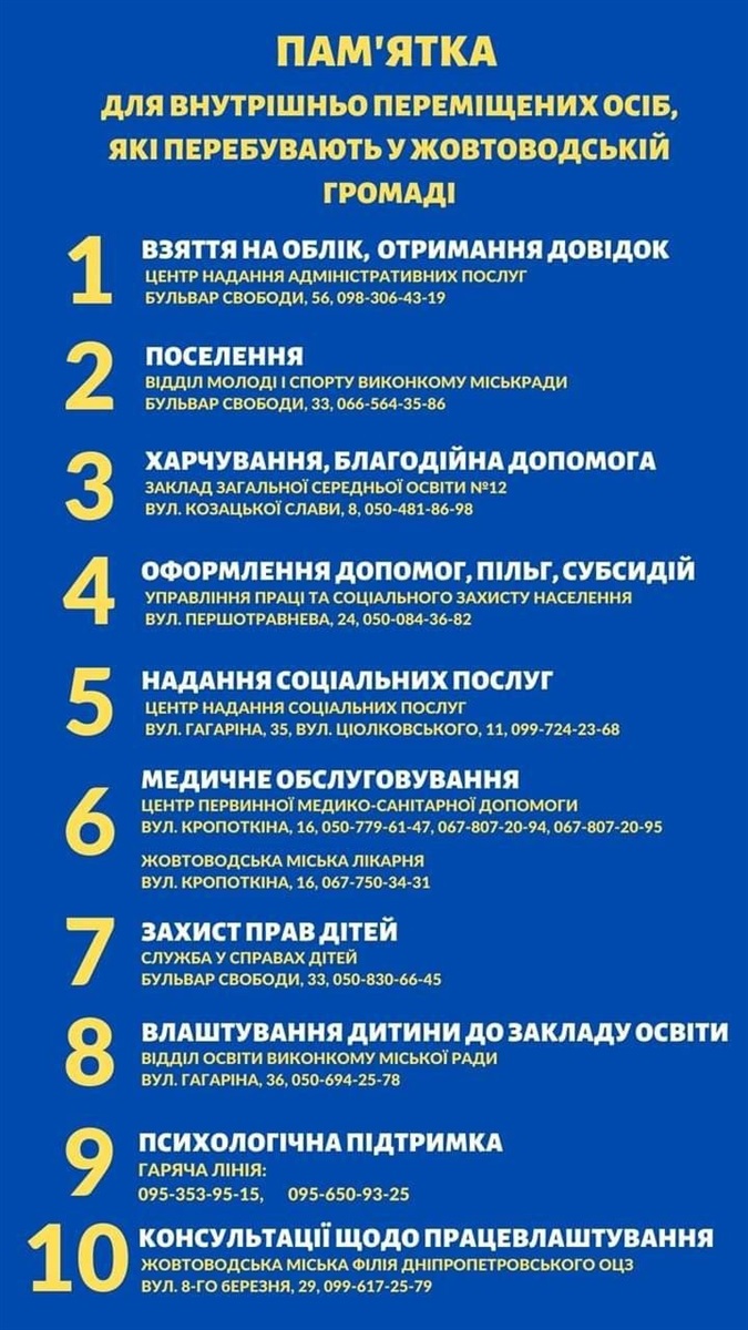 Пям'ятка для ВПО у Жовтих Водах  