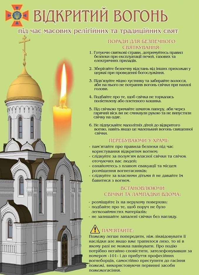 Як правильно поводитись зі свічками в храмах і вдома