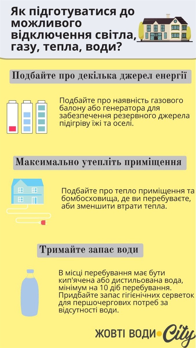 як підготуватись до зими в умовах війни