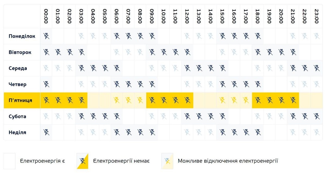 Нові графіки стабілізаційних відключень, що вже діють у Києві