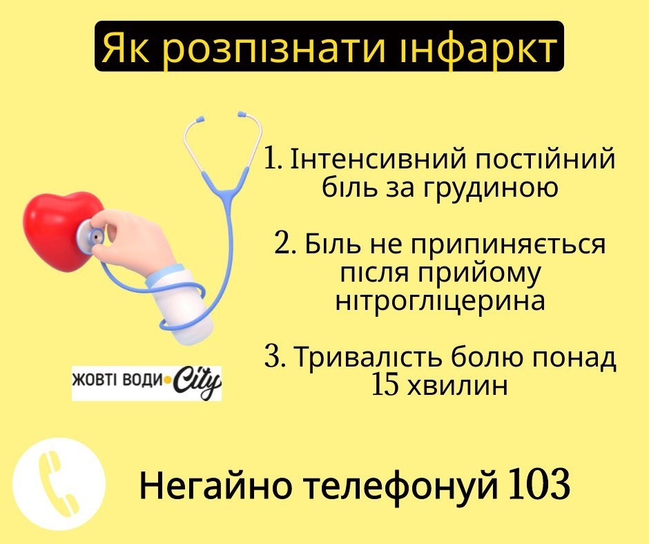 Як розпізнати інфаркт