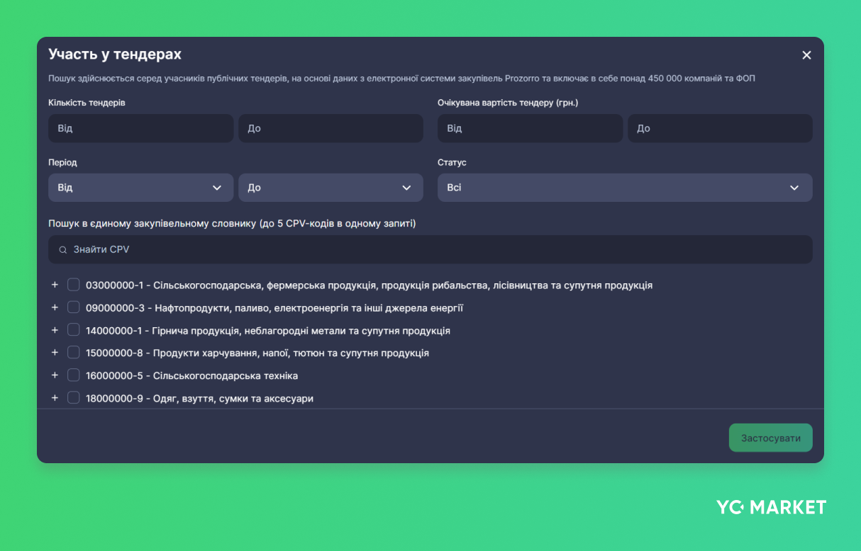 Наталія Чорногуб