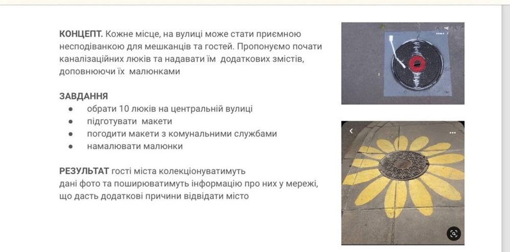 Фрагмент зі стратегії для розвитку бренду Жовтих Вод